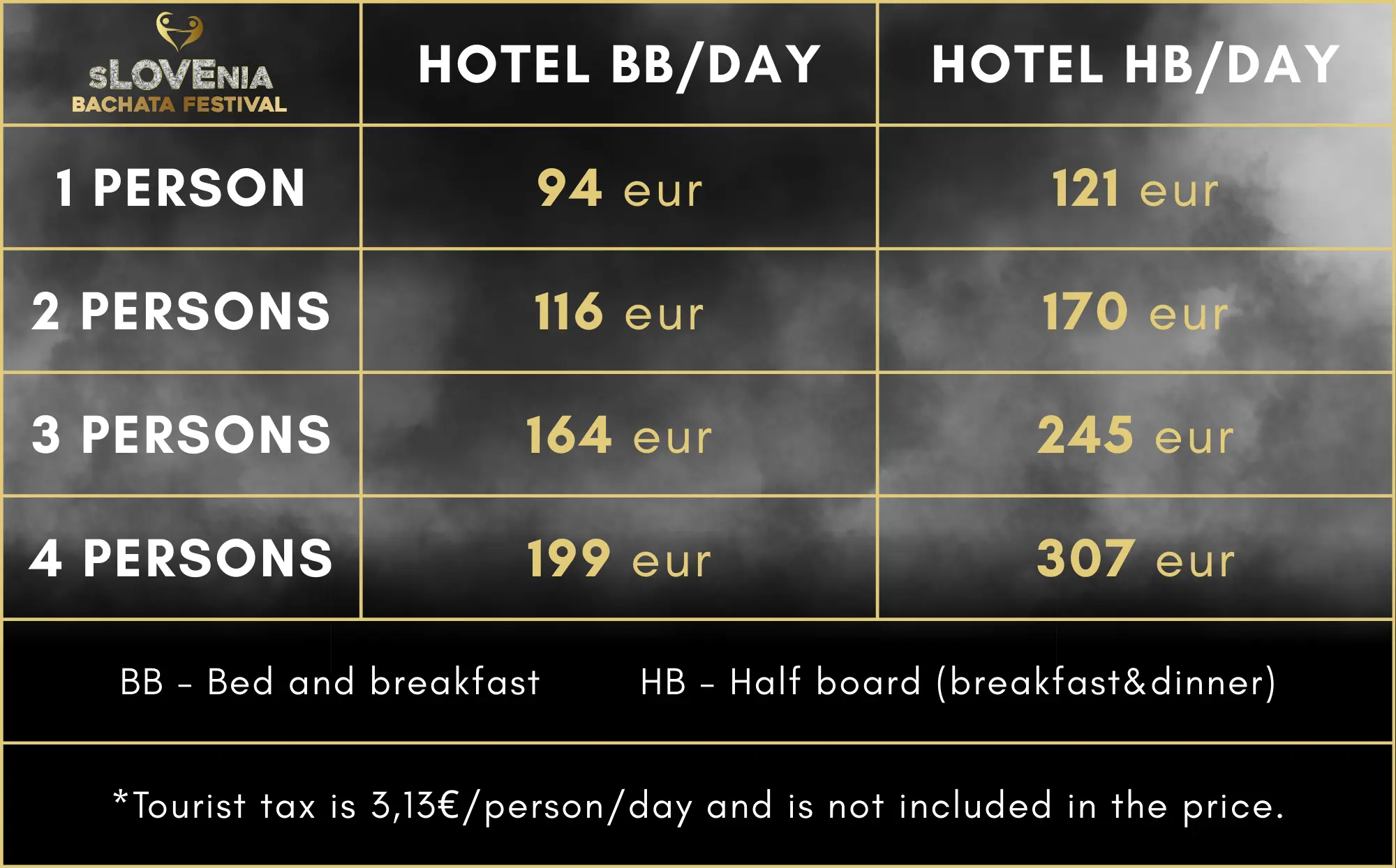 hotel room prices
